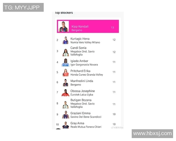 权威发布：全球排球技术实力排名揭晓各国队伍表现一览