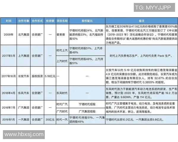 心肺功能与整体健康关系的深度探讨及其对现代生活方式的影响