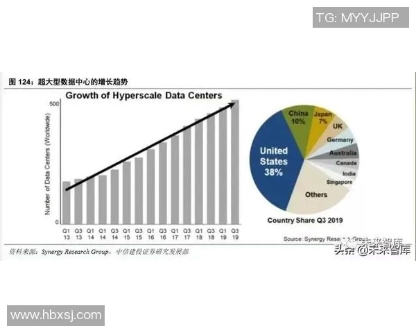 北京足球队速度表现数据分析揭示战术优势与提升空间